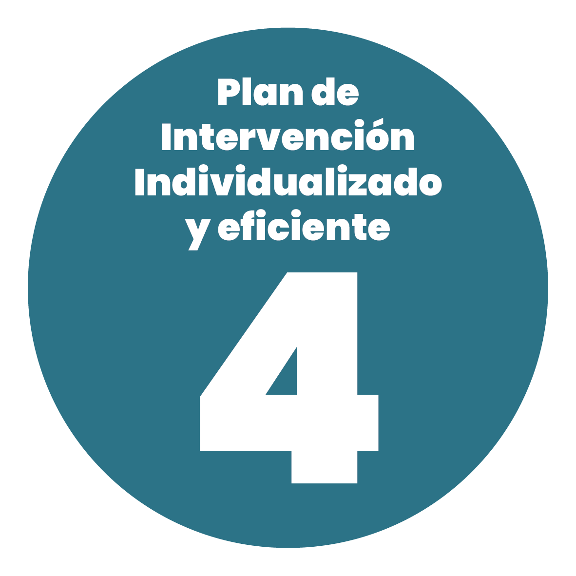 Metodología - 4 Plan de intervención individualizado y eficiente